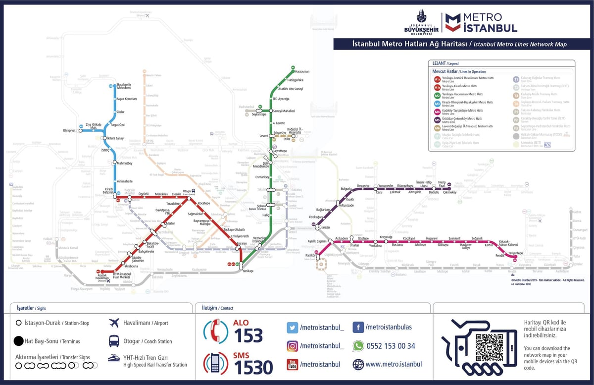 istanbul metro mapa