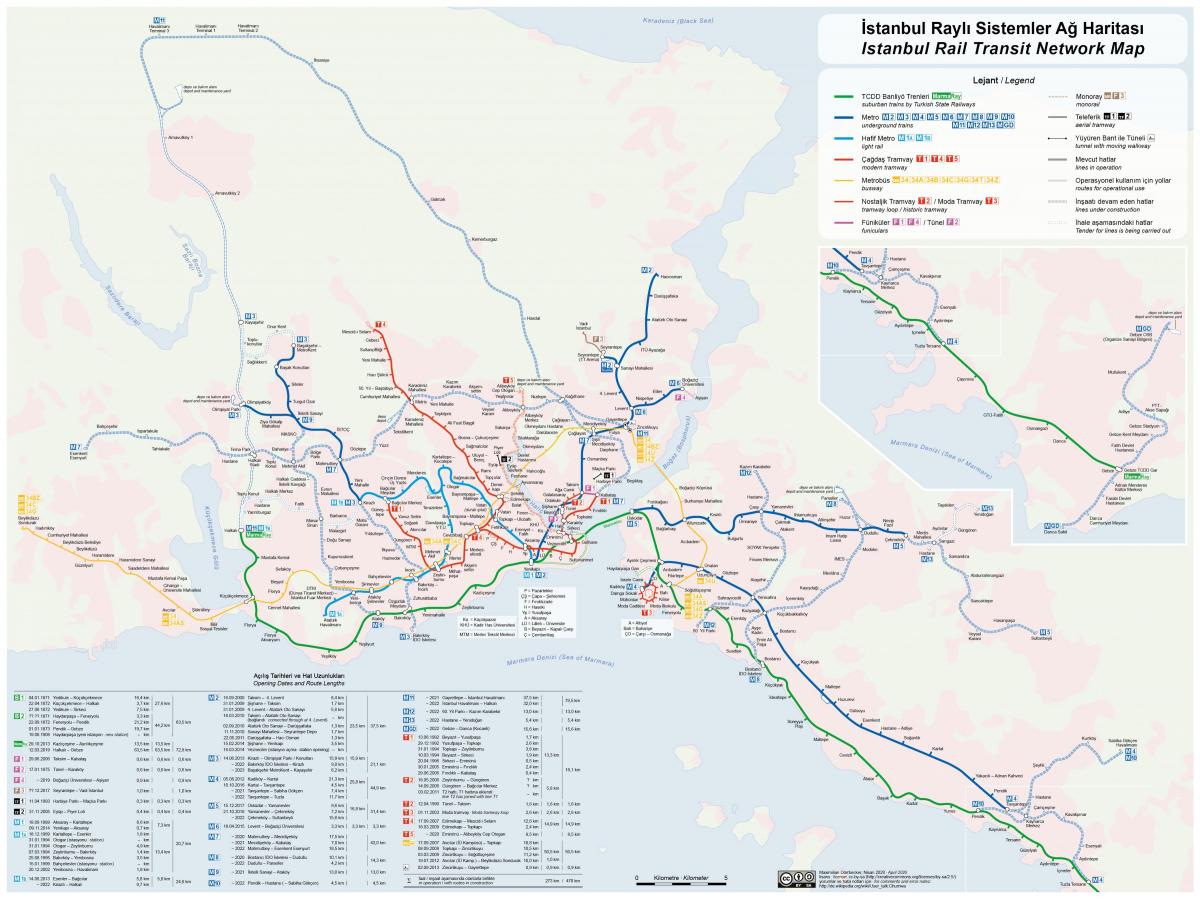 istanbul rapid transit mapě