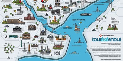 Istanbul travel map